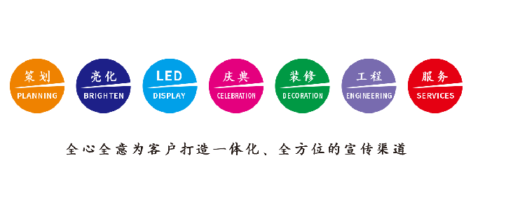 冕宁广告公司该如何满足客户需求？